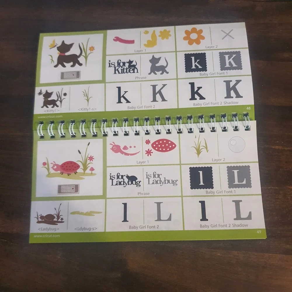 Cricut kate abcs